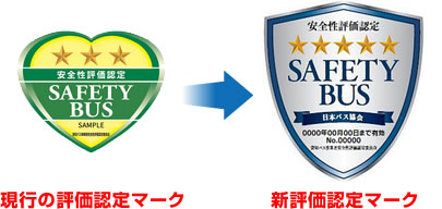 現行の評価認定マークと新評価認定マーク