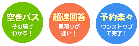 空きバス「その場でわかる」、超速回答「見積りが速い！」、予約楽々「ワンストップで完了！」