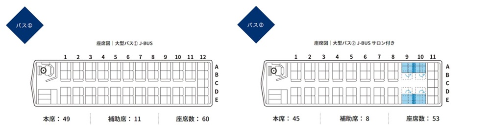 アビコ西武観光の大型バス座席表