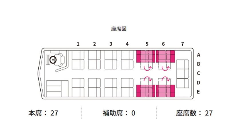 中型サロンバスの座席表