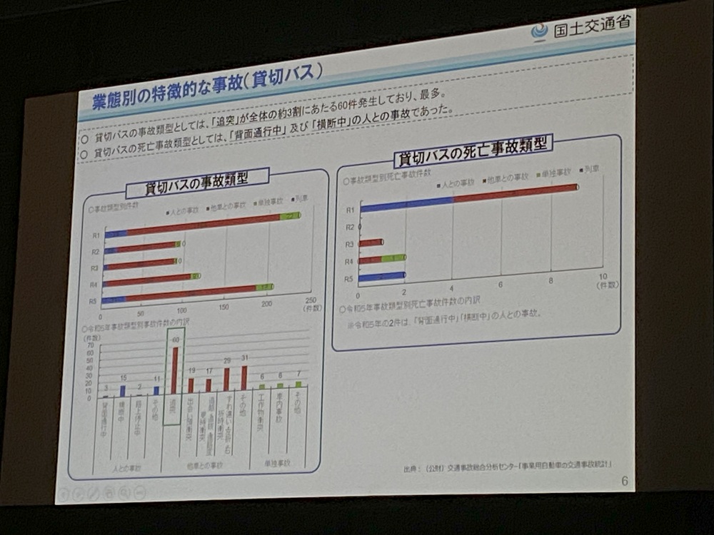 貸切バスで多い事故は「追突」