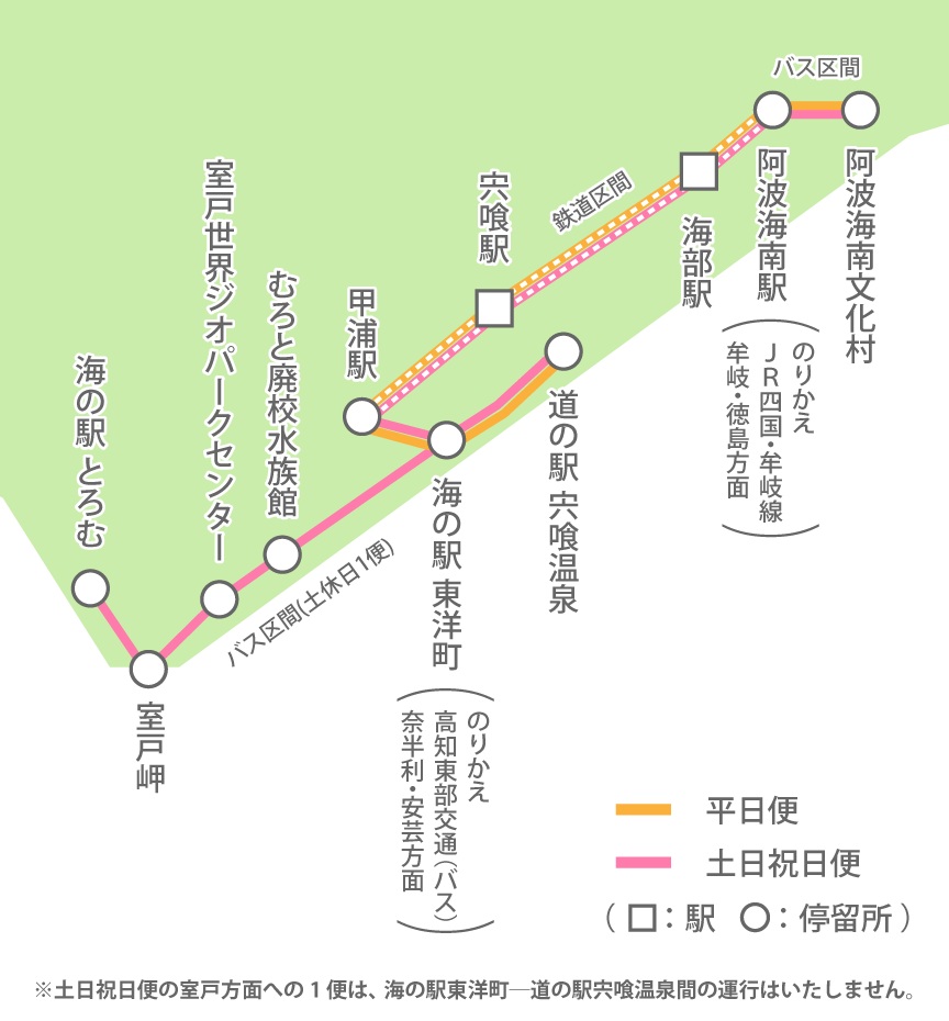 DMVが走るルート