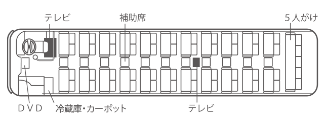 60人乗りの座席シート