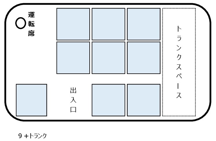 ジャンボタクシー座席表