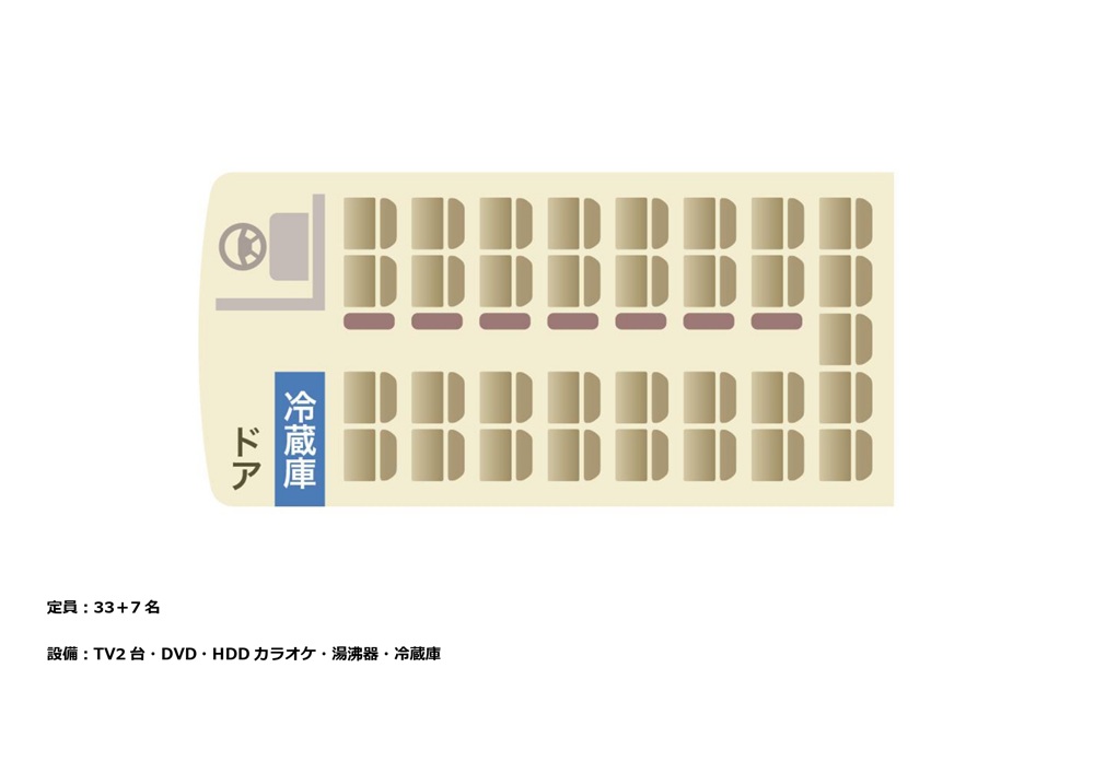 中型バス正座席33＋補助席7で最大40名乗り