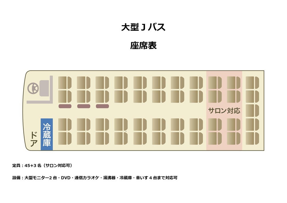 正座席45＋補助席3、サロンバスOK