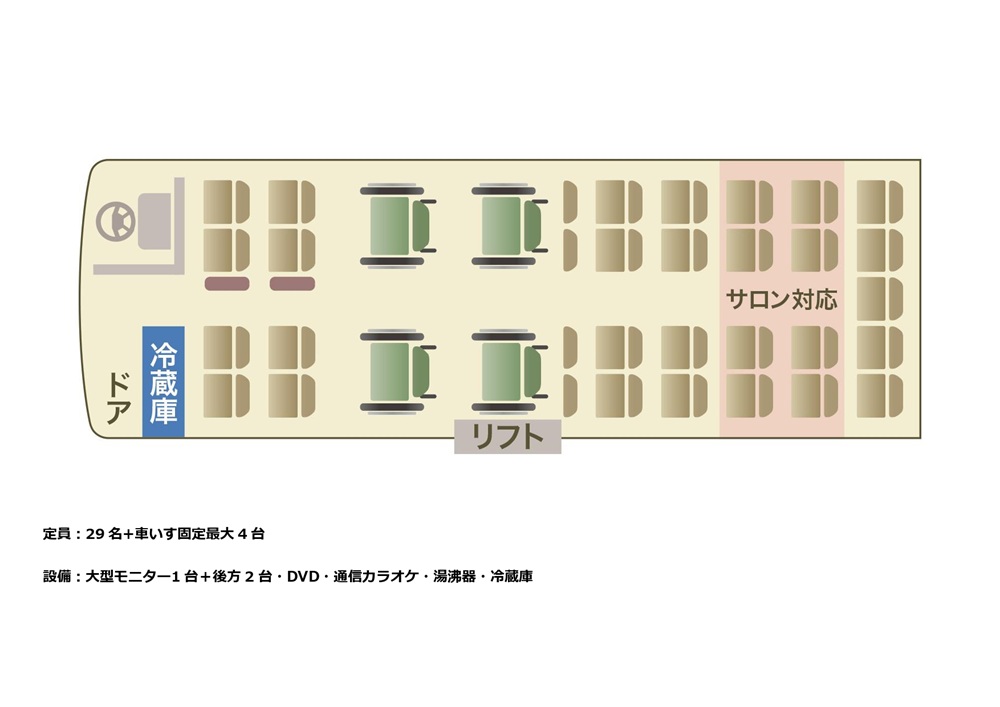 リフト付きバスで車いす最大4台まで固定可能