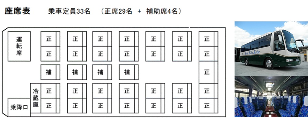 エアロエース中型バス33人乗り座席表