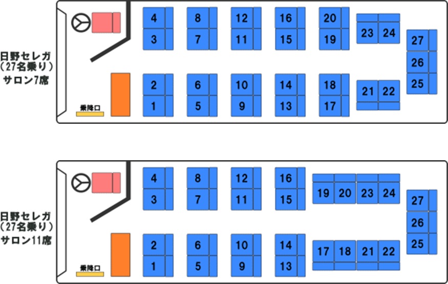 郡山観光交通中型バスの座席表