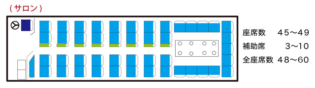 大型観光バスの座席表