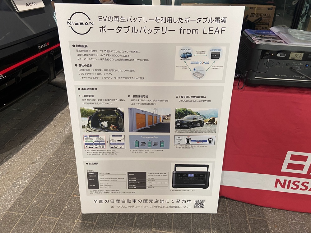 再生batteryを利用したポータブル電源